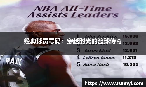 经典球员号码：穿越时光的篮球传奇